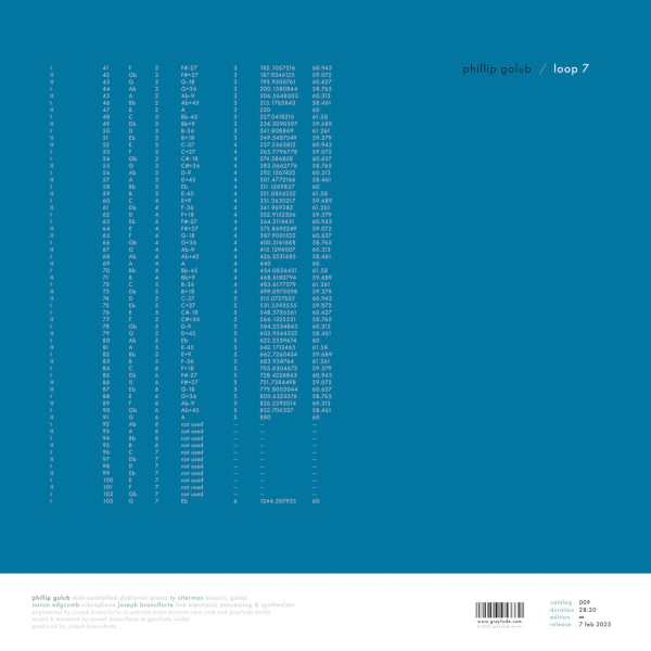 Phillip Golub &mdash; Loop 7